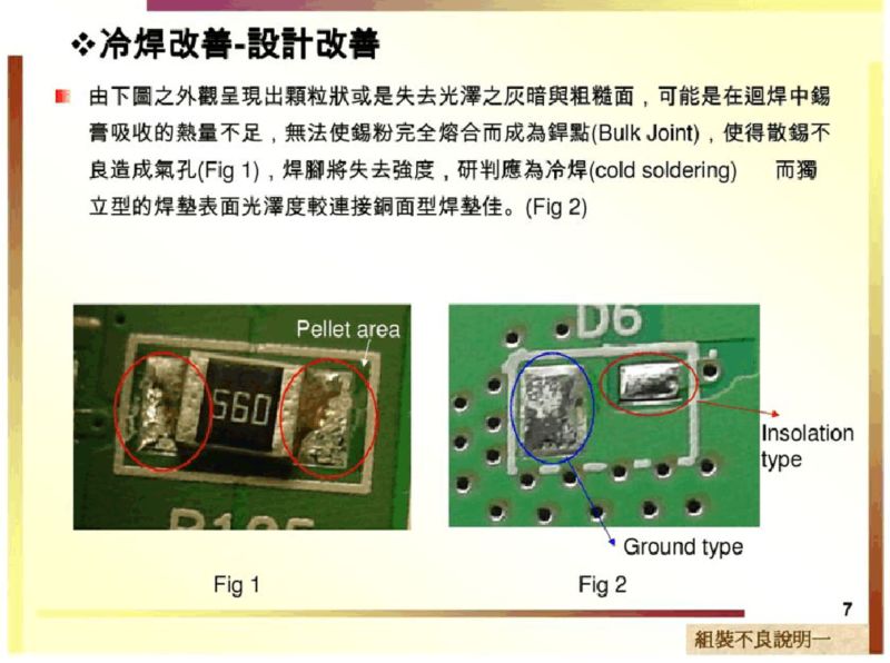 合金物 IMC系Intermetalliccompound之缩写,笔者将之译为介面合金共化物,可以简称介金属。 IMC广义上说是指某些金属相互紧密接触之介面间,会产生一种原子迁移互动的行为,组成一层类似合金的化合物,并可写出分子式。在焊接领域的狭义上是指铜锡、金锡、镍锡及银锡之间的共化物。其中尤以铜锡间之良性Cu6Sn5(EtaPhase)及恶性Cu3Sn(EpsilonPhase)最为常见,对焊锡性及焊点可靠度(即焊点强度)两者影响最大,特整理多篇论文之精华以诠释之。 一、定义 能够被锡