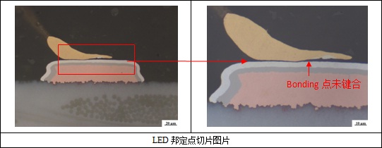 LED邦定点切片图片（扫描电镜SEM）