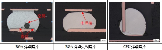 BGA焊点切片观察空洞、裂纹及未焊接现象