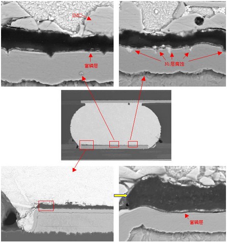 开裂焊球SEM照片（扫描电镜SEM）