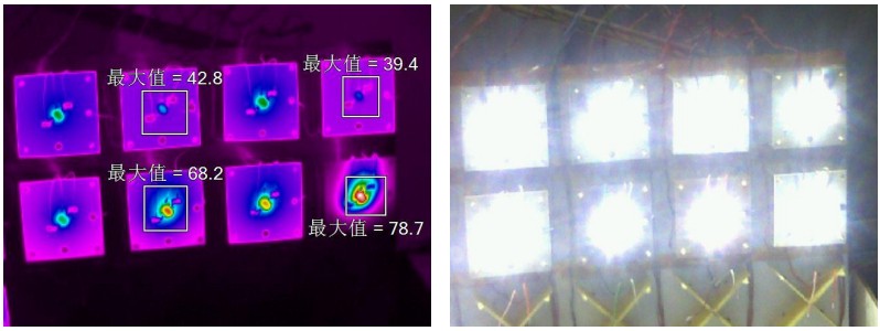 8种LED设计比对