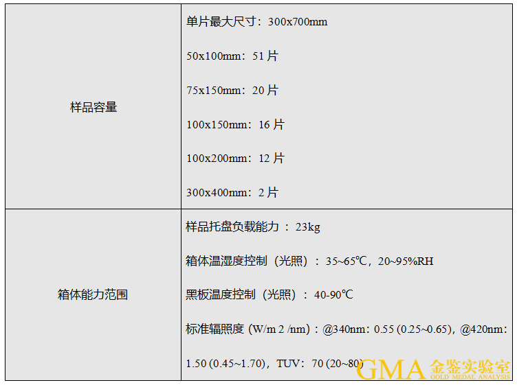 企业微信截图_17314763635725.png