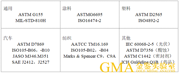 企业微信截图_17314764994059.png