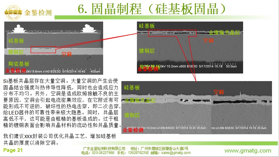 硅基板固晶（扫描电镜SEM）