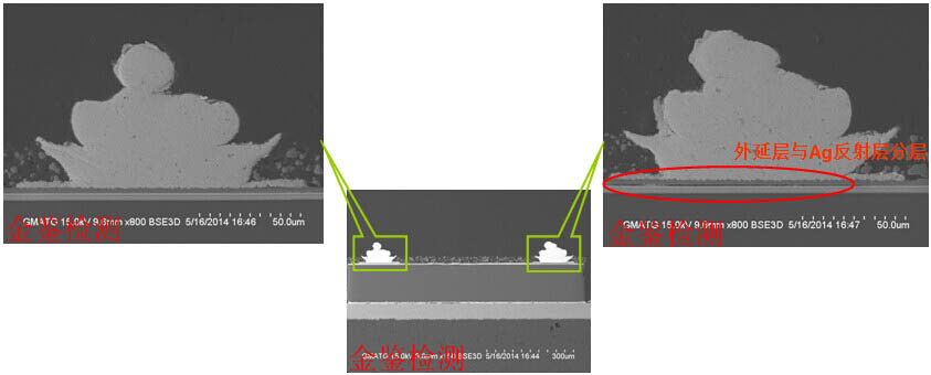 LED引线键合工艺评价（扫描电镜SEM）