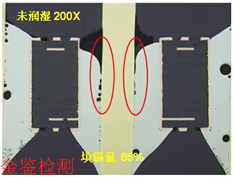 PCB微切片分析