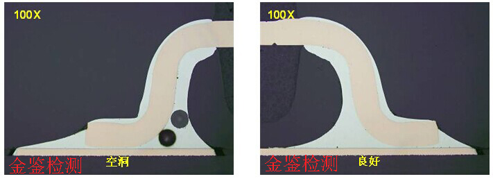 PCB微切片分析