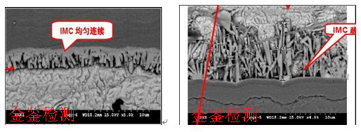 左图为正常的IMC层右图疏松的IMC层