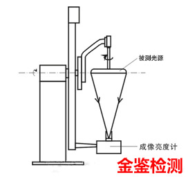 http://statics.alighting.cn/201701/201701241039178092.png