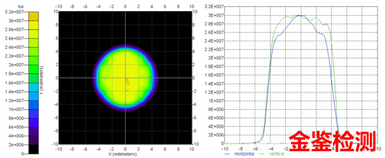 http://statics.alighting.cn/201701/201701241042160560.png