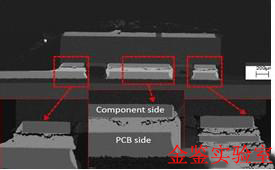 LEDSMT回流焊缺陷检测——金鉴实验室