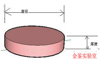 送样尺寸要求图