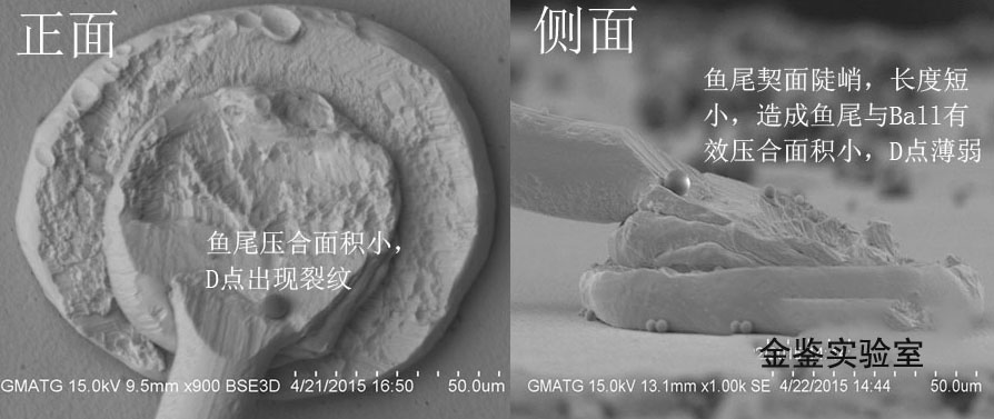 LED焊线瓷嘴对切线形成鱼尾的影响