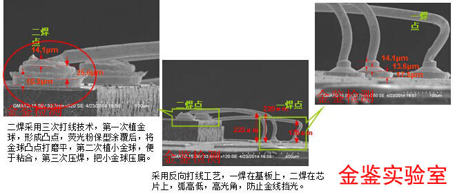 引线键合工艺评价