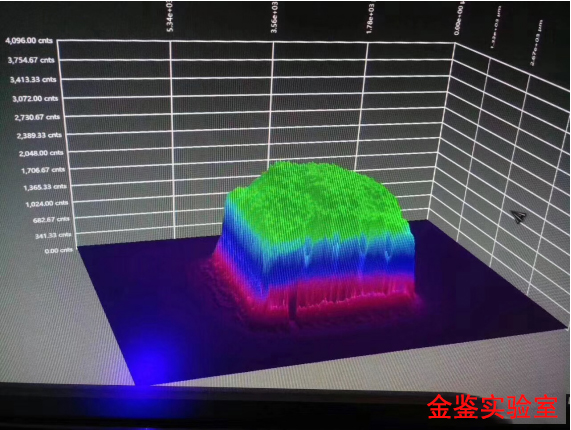 芯片3D光分布图