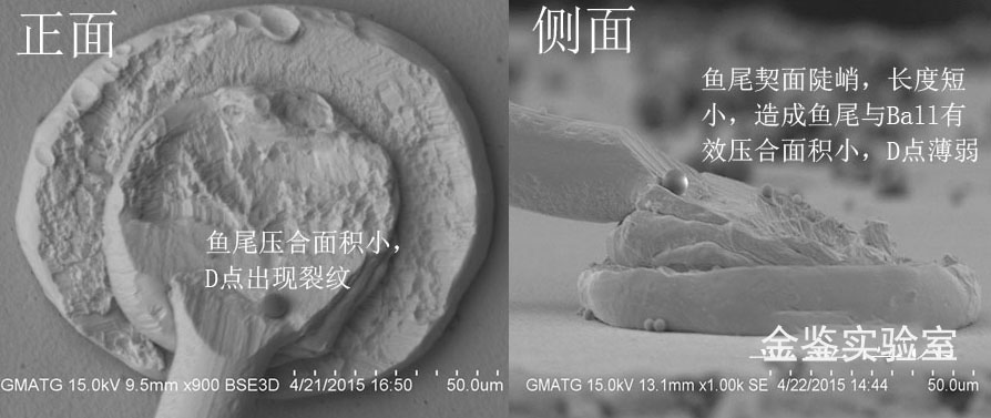 LED焊线瓷嘴对切线形成鱼尾的影响