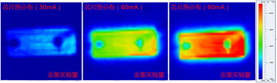 不同加载电流下芯片热分布对比图