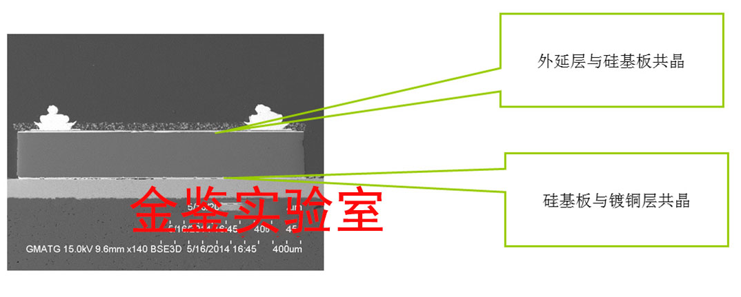 金镍锡共晶键合工艺