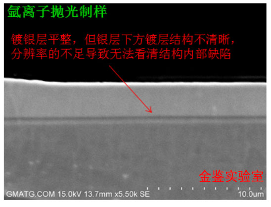 氩离子抛光制样