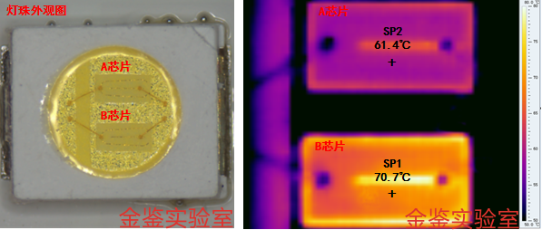 灯珠外观图及芯片热分布图