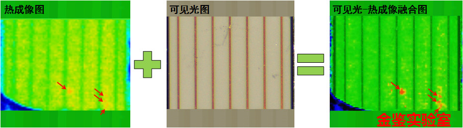 可见光图和热成像图融合，精准定位LED芯片热点