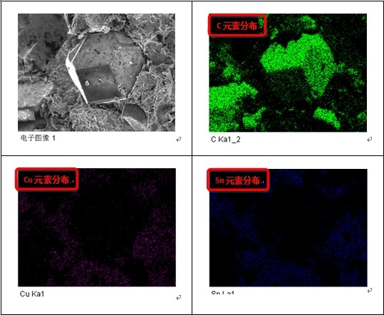 砂轮2断口元素分布面扫描图（能谱分析 EDS）