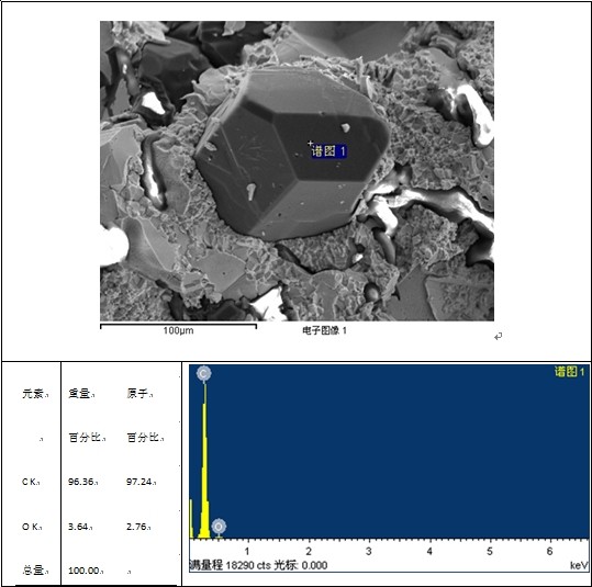 砂轮3断口测试位置1的SEM&EDS测试结果(扫描电镜SEM/能谱分析EDS)