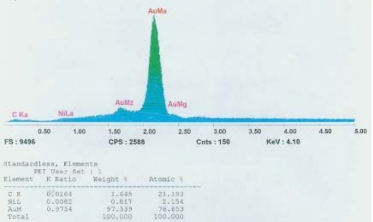 空白PCB焊盘的能谱图