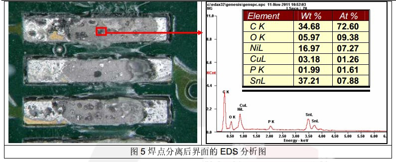 焊接不良失效分析