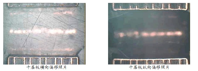 十层板偏移