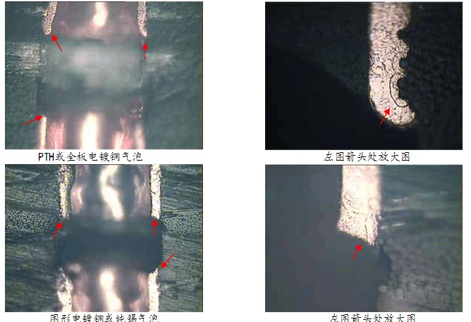 全板电镀铜气泡
