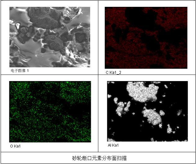 砂轮断口元素分布面扫描（能谱分析 EDS）