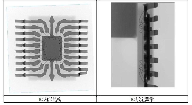 IC引线（X射线透视机）